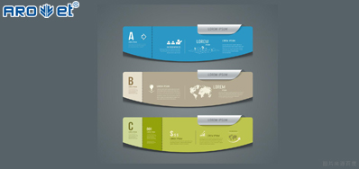标签虽幼，隐患却大，食品标签UV喷印肩负沉任