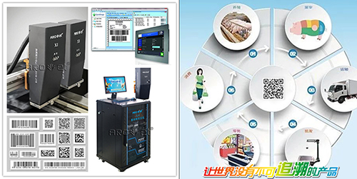 Z6尊龙凯时食品赋码解决规划提供者